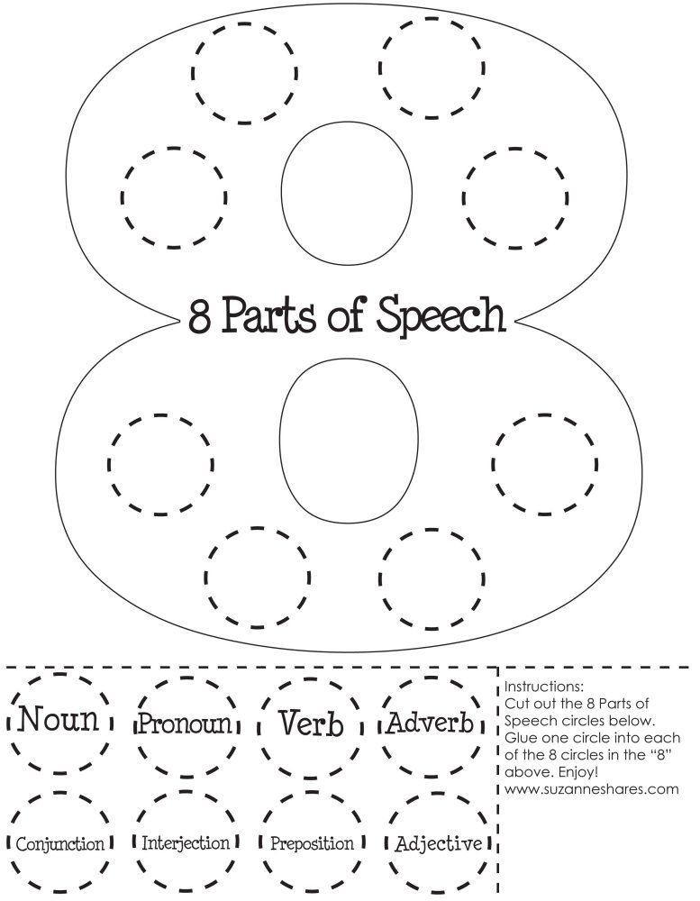 Cycle 2 Week 1 Resources Classical Conversations Homeschool 