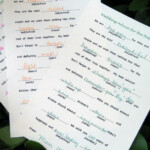 Items Similar To DIY Printable Wedding Mad Libs or Printing Service