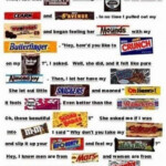 Candy Mad Libs Birthday Candy Posters Candy Poster Board Shower Games