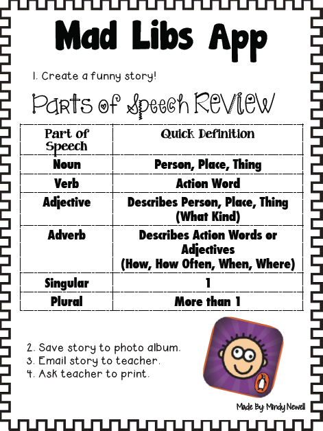 Iintegratetechnology Parts Of Speech Practice With Mad Libs App And